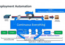 Webinar démo – Deployment Automation