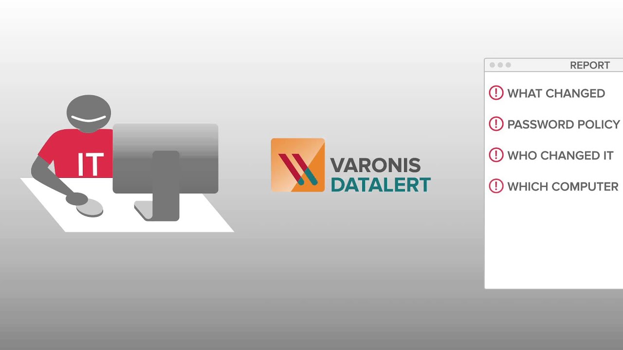 Varonis DatAdvantage - IT SOCIAL