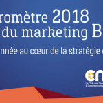 Le baromètre 2018 du marketing B2B (infographie CMIT)