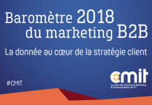 Le baromètre 2018 du marketing B2B (infographie CMIT)