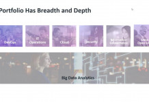 Webinar : Outillez vos processus DevOps en moins d’1 heure, c’est possible !