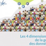 Les 4 clés de la gestion des données RH (infographie)