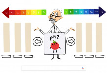 Google : un nouveau doodle à la mémoire de S.P.L Sorensen