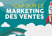 Cap sur le marketing des ventes, un alignement nécessaire (infographie)