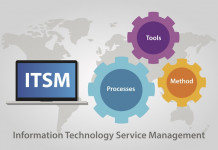 ITSM : le Magic Quadrant Gartner