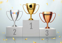 Le top 3 des marques les plus puissantes dans le monde