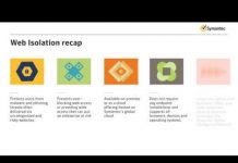Symantec Web Isolation