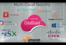 Check Point CloudGuard IaaS