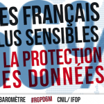 La CNIL fait le bilan à 6 mois du RGPD