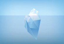 L’iceberg du changement organisationnel (infographie)