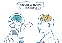 Le machine learning en entreprise : réalité ou science-fiction ? (infographie)