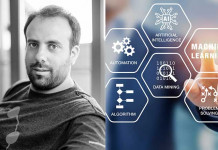 L’avènement du Machine Learning Engineer(ing)