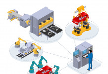 Entreprise augmentée, les cinq défis de l’intégration d’une RPA