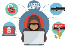 Attaquer l’élément Humain