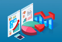 Une meilleure expérience client grâce à l’APM