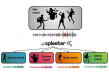 Spleeter : l’IA de Deezer pour isoler les paroles des instruments de musique d’une chanson