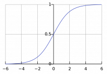 La décroissance de la loi de Moore ralentit le développement de l’IA