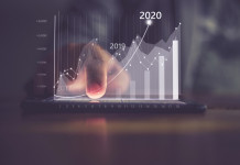 Les 31 entreprises de technologie où il ferait bon de travailler en 2020