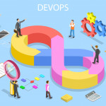 DevOps : les prédictions pour 2020
