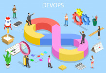 DevOps : les prédictions pour 2020