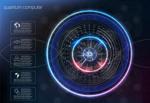 L’informatique quantique arrive, et autant s’y préparer dès maintenant