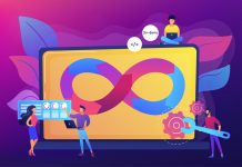 Le succès de Kubernetes en 6 statistiques