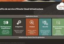Moderniser vos data plateformes avec Oracle Cloud Infrastructure