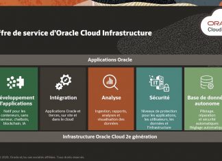 Moderniser vos data plateformes avec Oracle Cloud Infrastructure