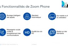 Premiers pas sur Zoom Phone