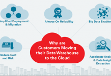 Oracle annonce la nouvelle génération de son entrepôt de données autonome, Autonomous Data Warehouse