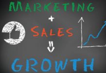 Net progrès de l’alignement ventes/Marketing pour 2021