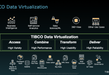 Tibco veut renforcer la data fabrique des entreprises pour une meilleure exploitation des données