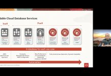 IA & ML Automatisation de vos databases