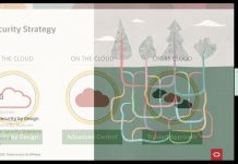 Sécurité et conformité