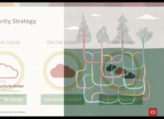 Sécurité et conformité