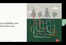 Haute Disponibilité et Plan de reprise d’activité Multi Cloud Avec Oracle Cloud Infrastructure