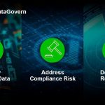 Cohesity ajoute DataGovern as a service à son portefeuille DMaaS