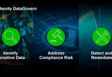 Cohesity ajoute DataGovern as a service à son portefeuille DMaaS