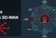 Fortinet propose un pare-feu de nouvelle génération et un SD-WAN sécurisé pour Virtual WAN de Microsoft Azure