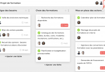 Talkspirit ajoute la gestion de projet à sa plateforme de collaboration
