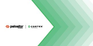 Le SOAR, vecteur de transformation de la Threat Intelligence