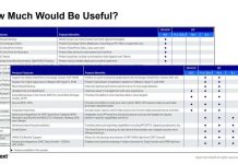 OpenText Data Protector