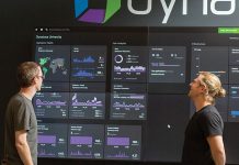 Dynatrace Application Security détecte et bloque en temps réel les attaques