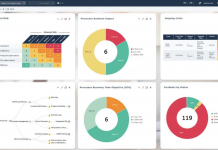 Mega International lance Hopex Business Continuity Suite, sa solution de continuité de l’activité