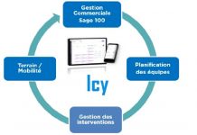 Calliope propose une solution mobile first de gestion ERP et CRM adaptée aux TPE/PME
