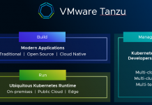 VMware Tanzu Application Platform fournit des capacités complètes de création et de déploiement d’applications