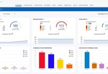 Qualys lance VMDR 2.0 avec TruRisk Scores et des workflows de remédiation automatisés