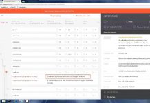 CrowdStrike dote Falcon d’indicateurs d’attaque pilotés par l’IA et de prévention des attaques sans fichier