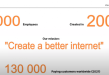 La solutions aux risques posés par les API dans le domaine des Fintechs