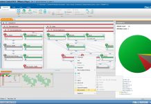 BMC enrichit Control-M, sa plateforme d’orchestration, pour améliorer la collaboration entre l’IT et les métiers